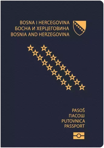 bosnia-and-herzegovina-passport-ranking